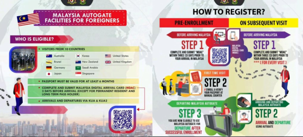 MDAC Malaysia Autogate Facilities for Foreigners