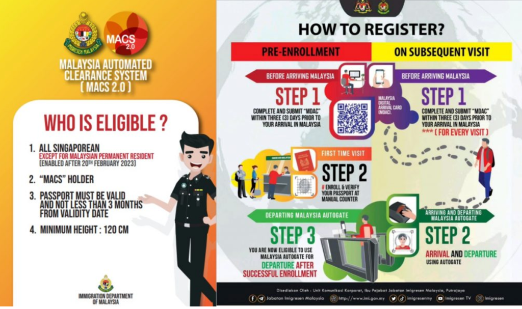 Step by Step: Malaysia Automated Clearance System (MACS 2.0)